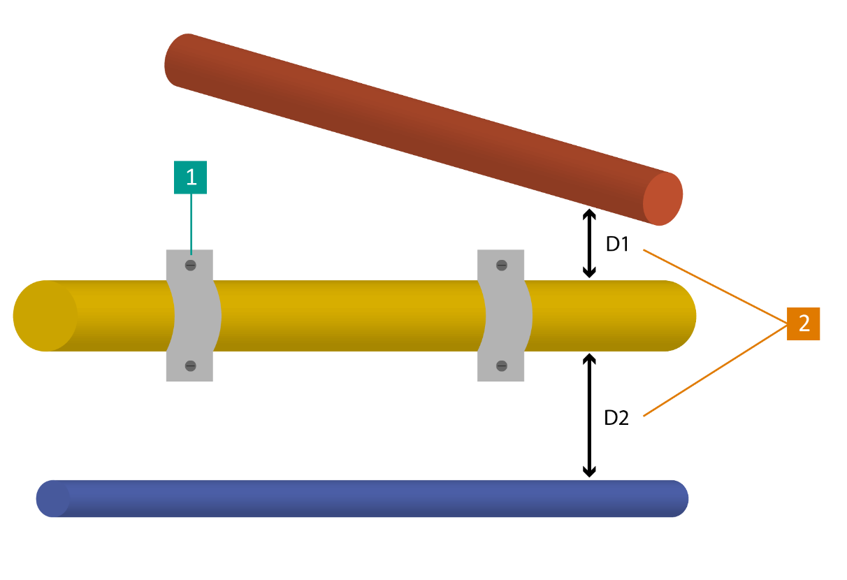 schema canalisation gaz